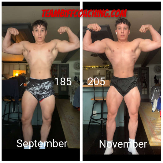 Student Special! - $100 Monthly Bodybuilding Coaching